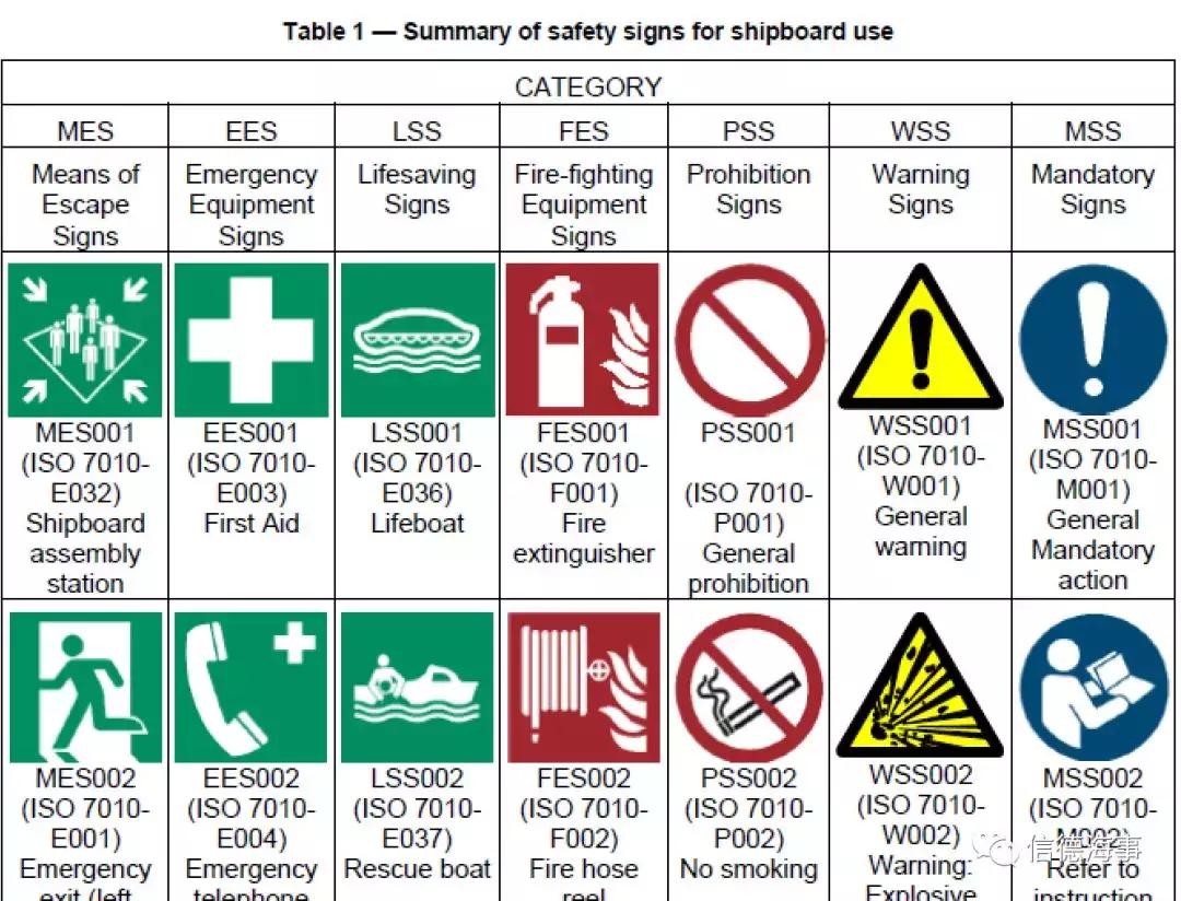 海事新规,国际海事法律法规有哪些