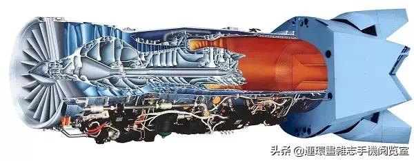 飞机飞行原理动画图,飞机飞行原理3d动态图