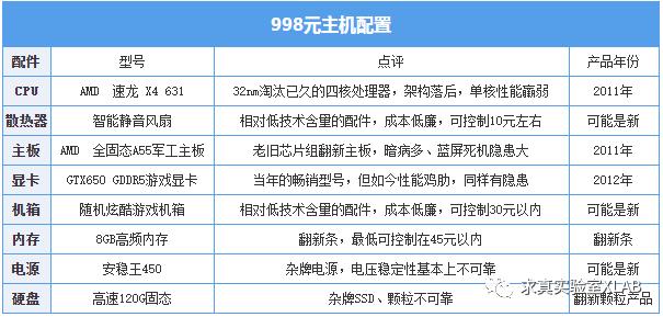 千元畅玩原神主机,千元主机玩游戏