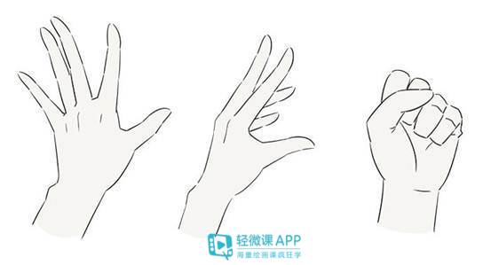 动漫人物要怎么画手,怎么画眼睛动漫手残党