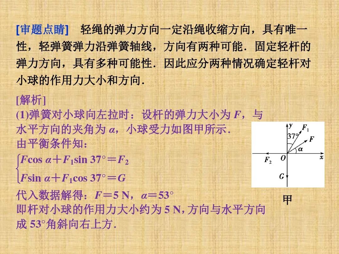 高中物理实验常见题型,高中物理高考常见题型视频讲解