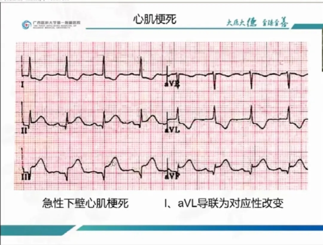 医学生学习打卡做题,医学生学习成果检验视频