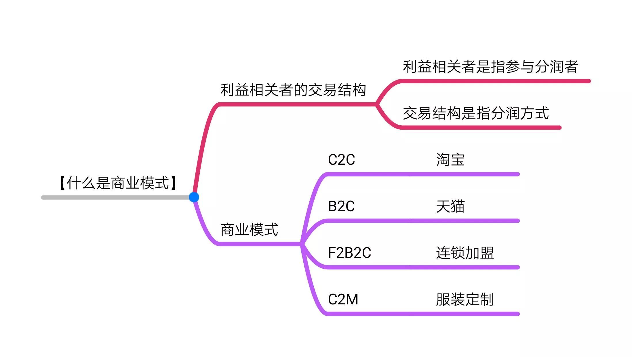 餐饮创业必备100条手法,创业者必读餐饮业的成功秘诀