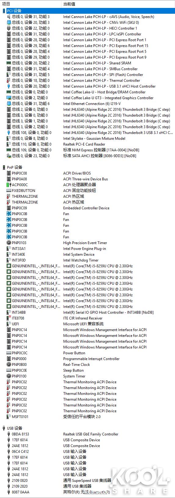 笔记本办公酷睿i58g办公够用吗,家用办公两相宜