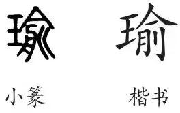 说文解字瑜的意义,说文解字瑜