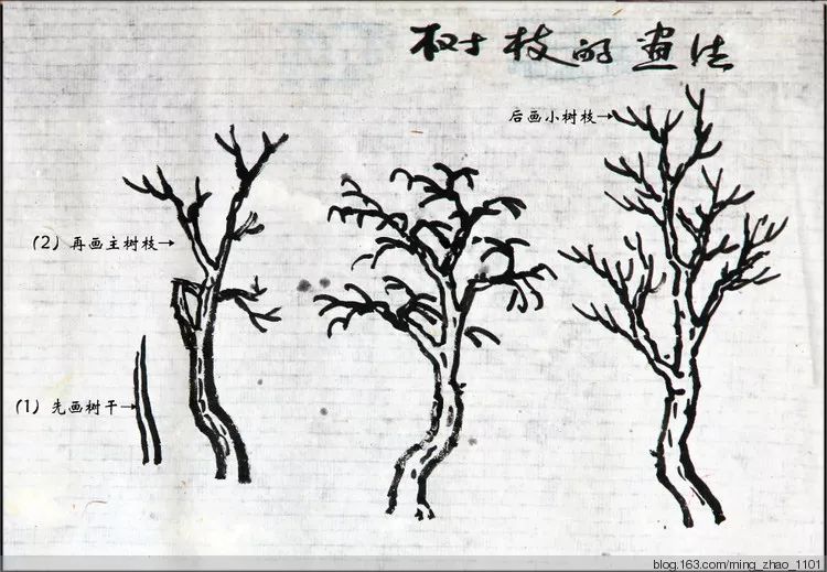 教程一幅山水画,一篇文章教你看懂艺术