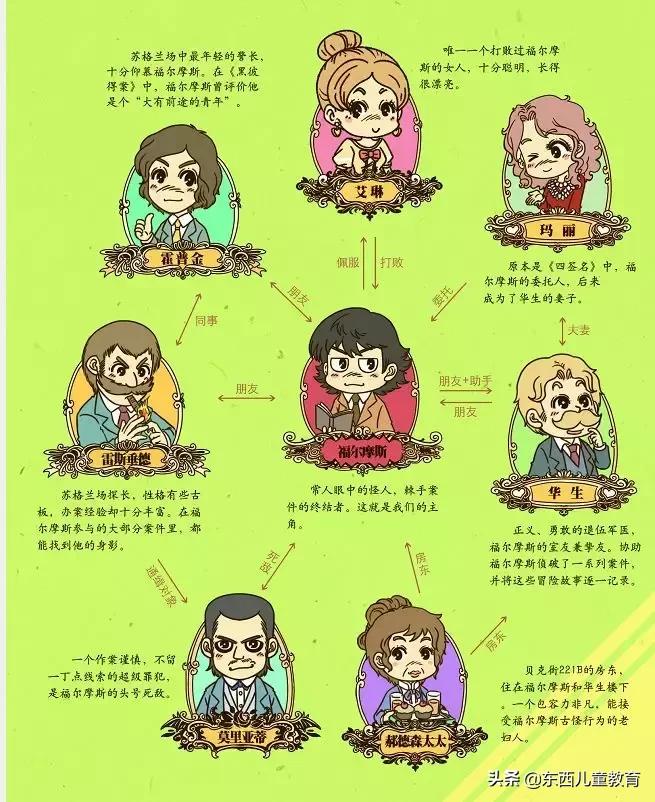 新课标必读名著版本推荐,新课标要求孩子必读的名著