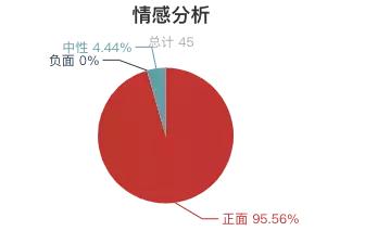 国内旅游排行榜前十名鼓浪屿,鼓浪屿好评榜第一名