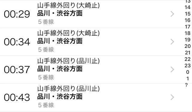 简述世界城市轨道交通发展历程,东京都市圈交通有多发达