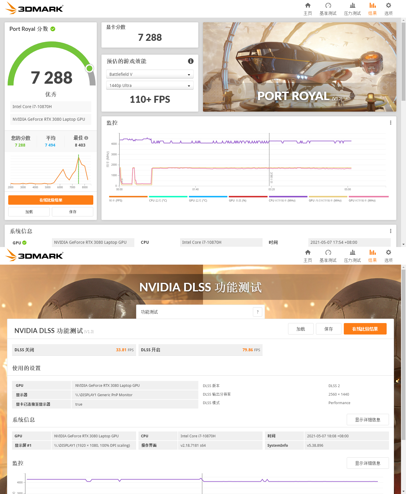 微星强袭ge7612代3070ti增加性能,微星强袭ge76值得入手吗