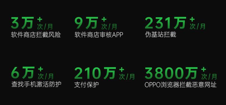 如何防止手机短信骗局,手机防骗短信有哪些