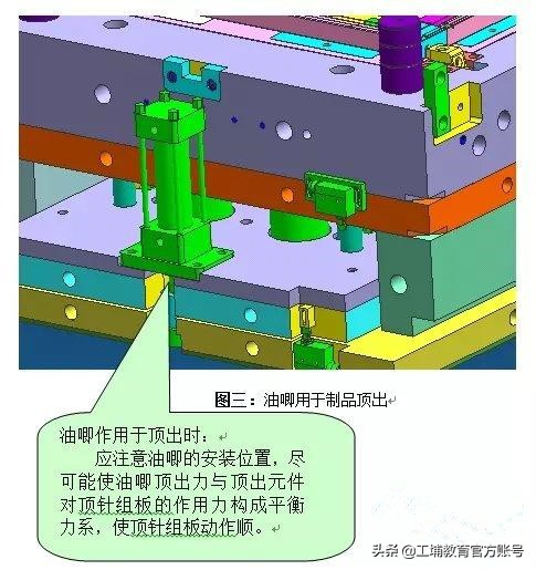 模具设计立式油缸选用标准,油缸齿条抽芯模具设计