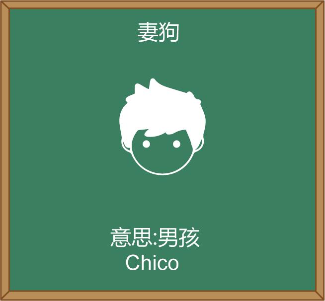 西班牙语入门发音篇,西班牙语入门课推荐