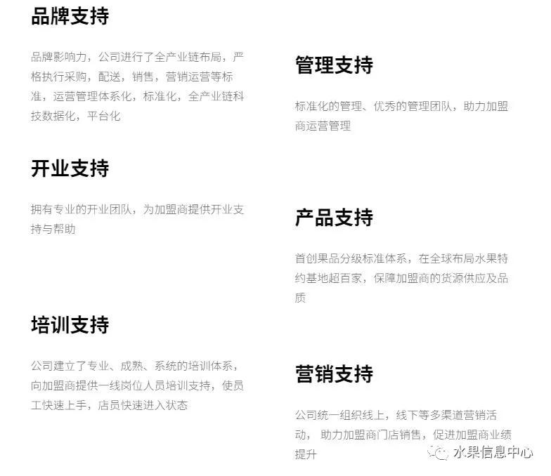 开水果店加盟好还是自己开好,不加盟自己开水果店需要多少钱