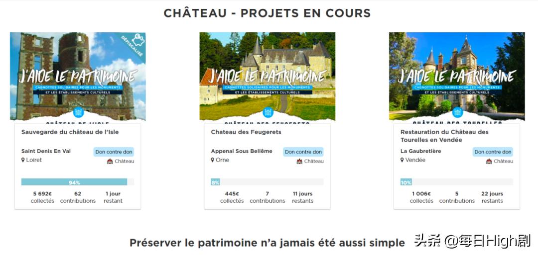 中国人可以买欧洲城堡吗,在法国买城堡可靠吗