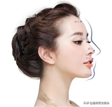 想要垫下巴│材料怎么选？手术疼不疼，过程怎样？听她亲口跟你说