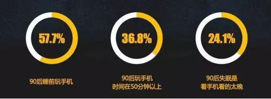 褪黑素治疗失眠真的有效吗,褪黑素的副作用与禁忌失眠