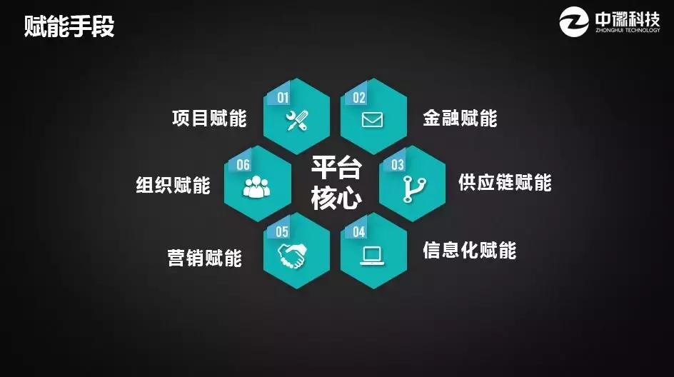 600+人现场聆听：让天下没有难做的工程