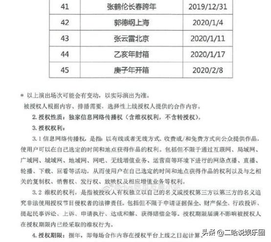 德云社相声视频被要求全部下架、德云社这是怎么了?网友:伤心啊