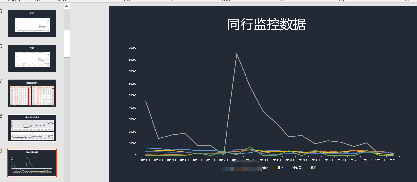 淘宝店铺直播新手入门,淘宝小白直播入门基本知识