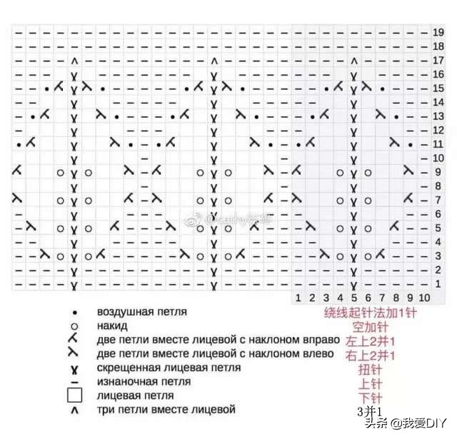 最简单的棒针帽子编织教程大全,棒针织帽子花样图解视频教程