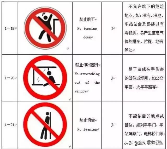 宸ュ巶杞﹂棿瀹夊叏鏍囧織,宸ュ巶瀹夊叏鏍囧織鍥剧墖澶у叏