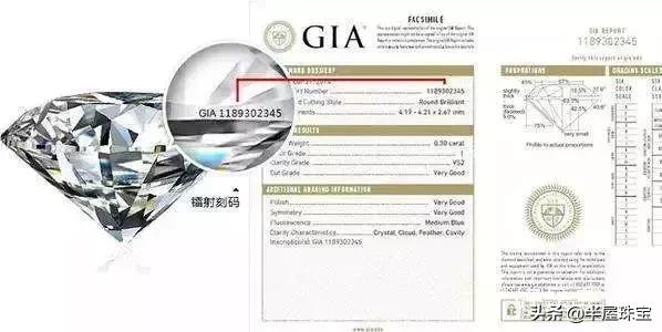 专骗中国人？尼泊尔莫桑钻1克拉800元，虚荣心促成的世纪*局骗**！