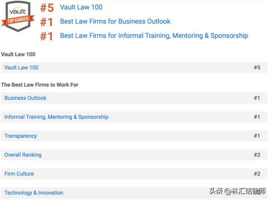 Latham和Kirkland|澳法评