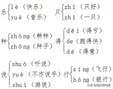 部编版一年级下册第一单元知识点,部编一年级下册语文单元分析