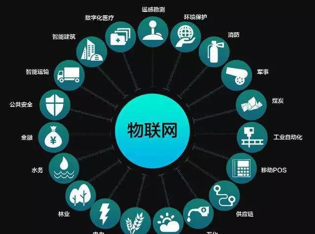 一分钟看懂5g,一分钟看懂5g频谱