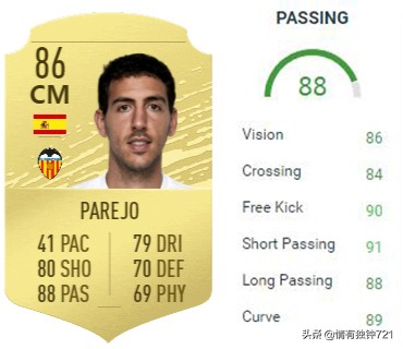 梅西和内马尔盘带谁厉害,传球大师有谁