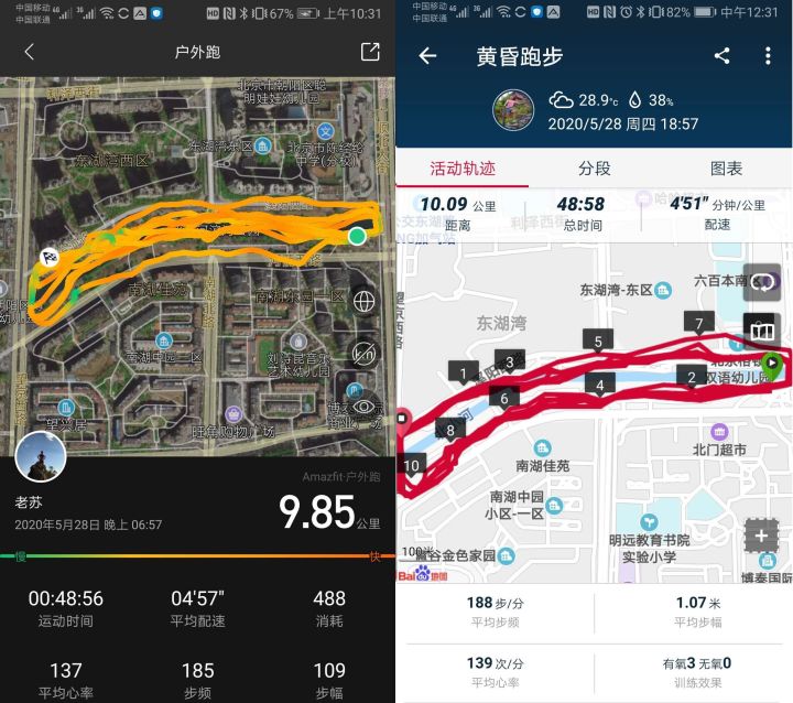 城市轻越野车型,城市轻越野