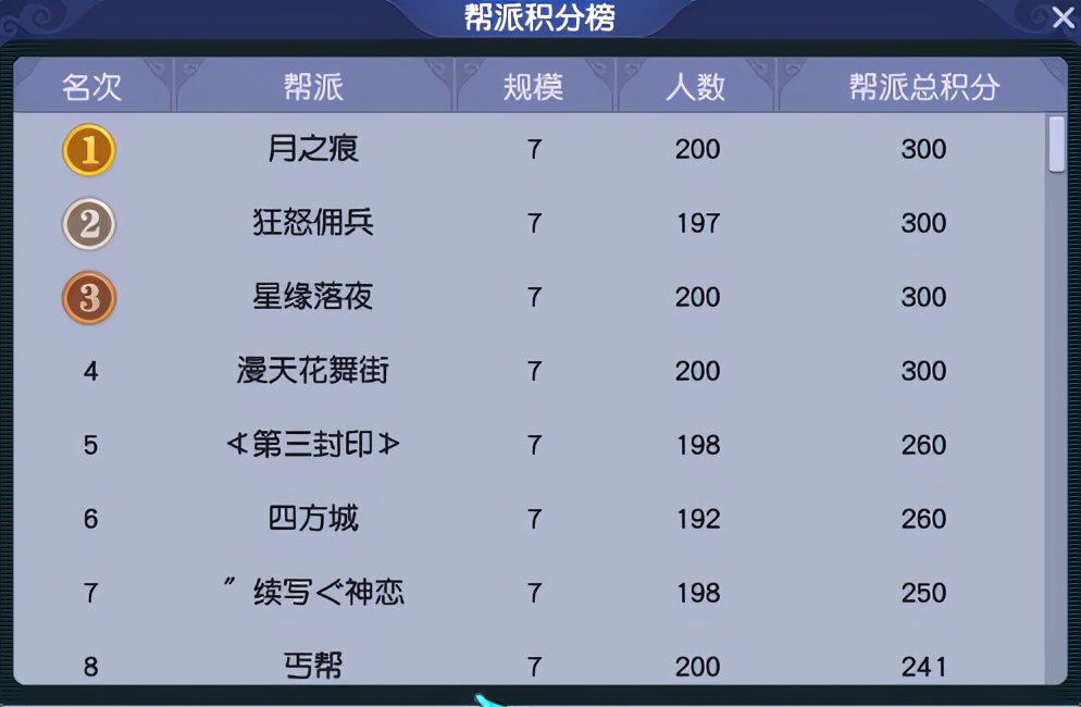 梦幻西游逍遥城打服战攻略,梦幻西游逍遥城是不是成鬼区了