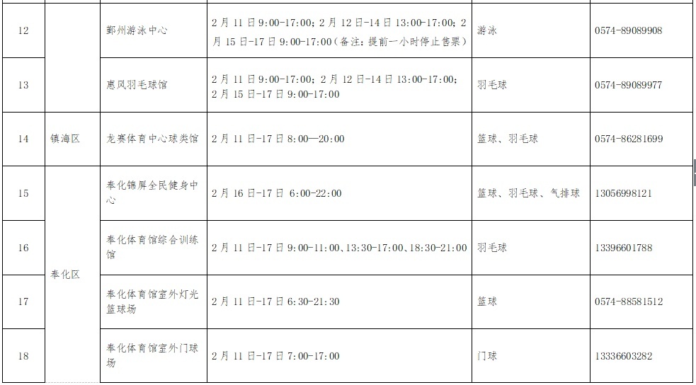春节期间宁波公共体育场馆持续开放，还有一系列线上健身赛事等你参加