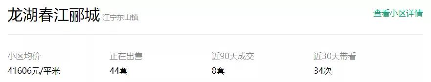 看完就想下手！买房人为何宠爱这款“流量担当”？