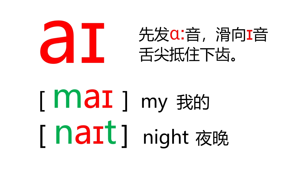 48个音标全套卡片电子版,48个音标卡片