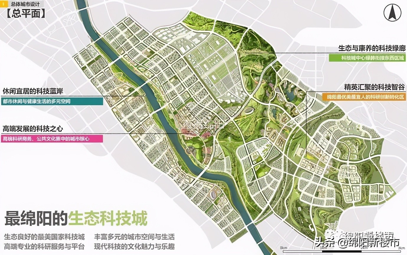 绵阳金家林发展空间,绵阳金家林最新开发进度