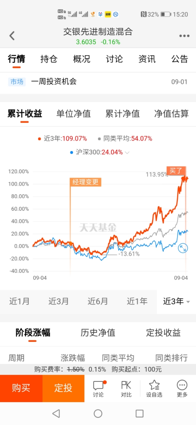 又一只靠谱的好基金：交银先进制造混合！我的基金组合中后卫