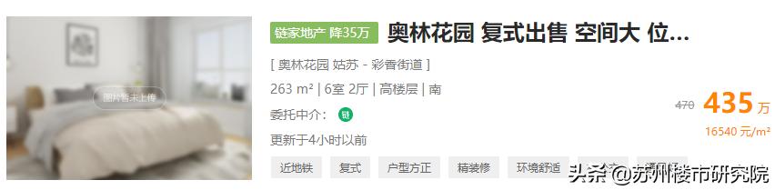 最近楼市到处降价的原因,楼市突然降价怎么说比较好