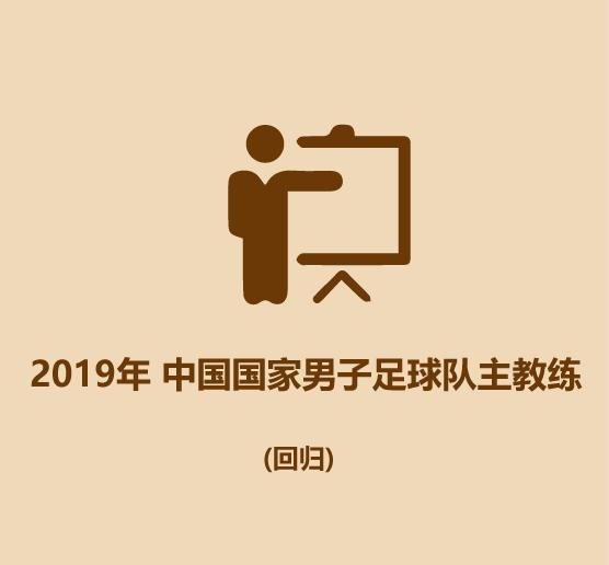 2019中国足球最佳主教练,30秒认识中国男篮