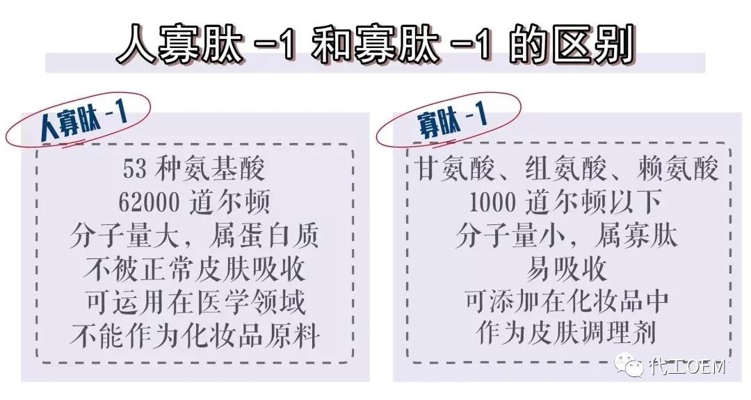 化妆品寡肽原液对皮肤有伤害吗,寡肽修护原液的功效与作用