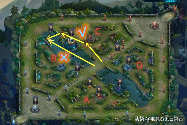 王者荣耀新赛季逆风局中单思路,王者荣耀新赛季各种位置打法思路