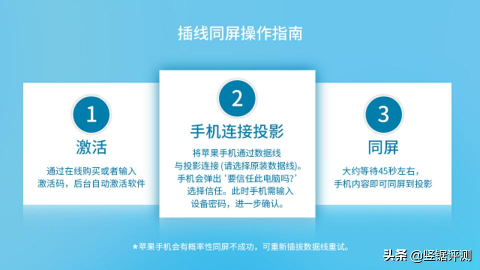 iphone适用投影仪,适配iphone的投影仪