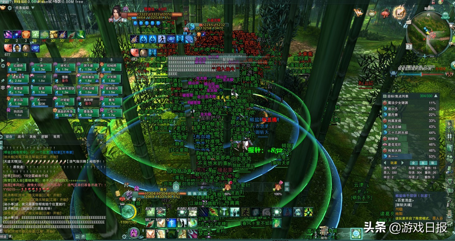 今年第一场网游大战?双方装备都打烂了,官方紧急更新NPC