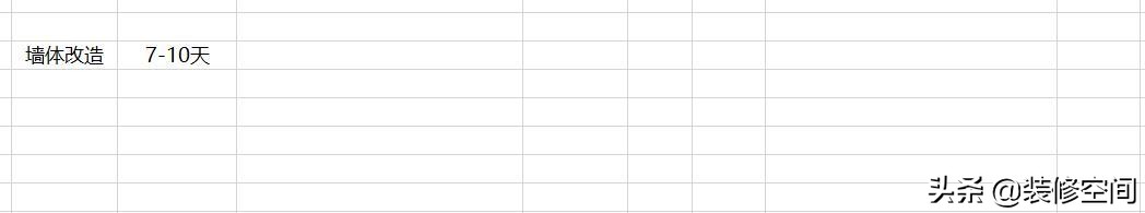 装修清单及购买顺序,装修顺序及主材购买顺序清单