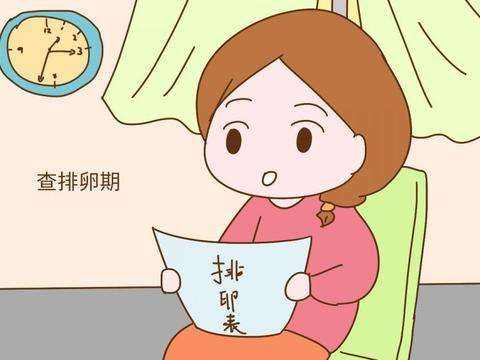 超全排卵期计算法，你值得拥有