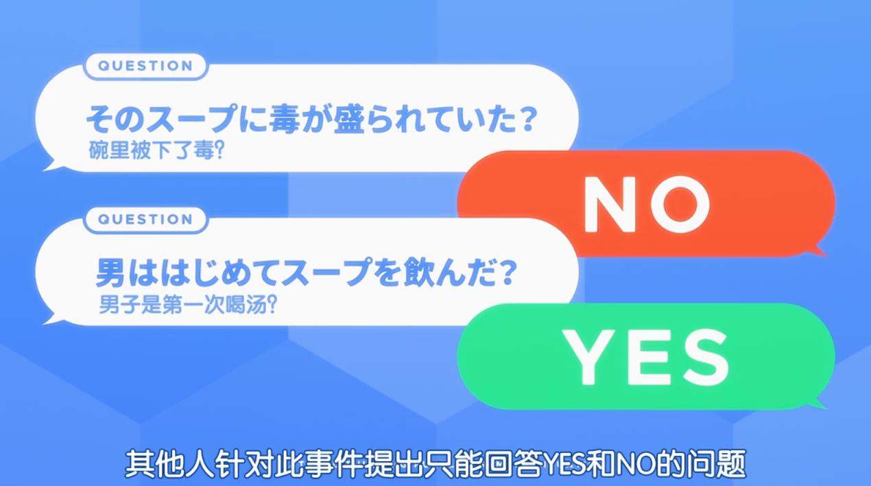 第一次玩桌游体验,一个人玩桌游怎么玩得开心