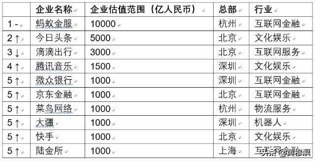斗鱼突然盈利的秘密,斗鱼背后的互联网公司