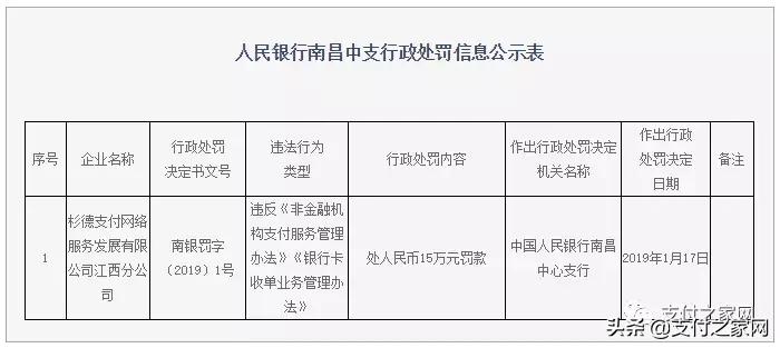 杉德支付被罚,杉德支付最新处理结果是什么