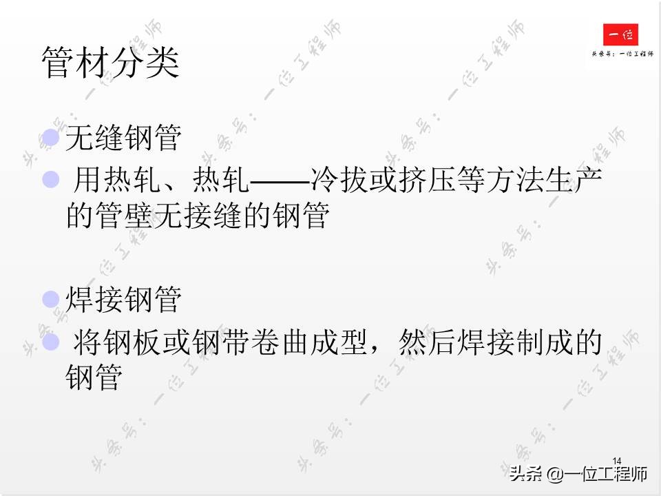 角钢和钢材,角钢与工字钢